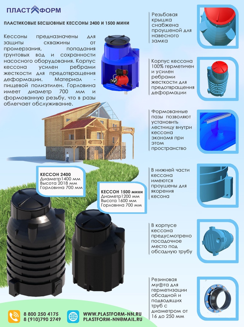 Презентация